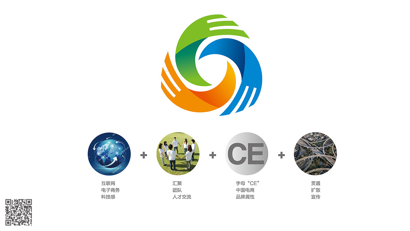 中國企業(yè)電商聯(lián)盟品牌設(shè)計